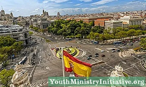 6 најдобри курсеви за тренинг во Мадрид