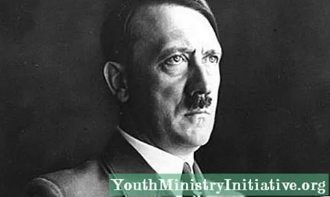 La Psikologia Profilo De Adolf Hitler: 9 Personecaj Trajtoj