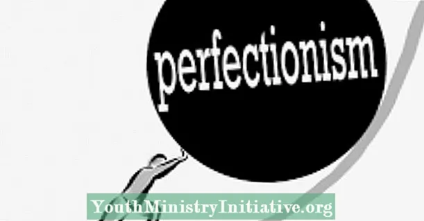 Pogled na posljedice perfekcionizma