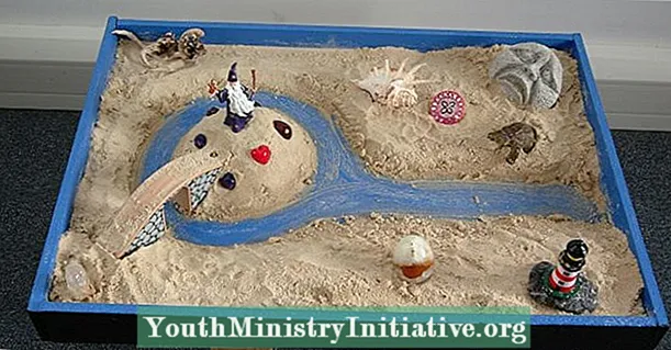 Cool Intervention # 4: Sandplay