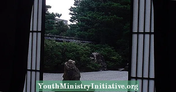 ingولڻ Mindfulness جاپاني نفسيات ۾ ، حصو 2 - نفسياتي علاج