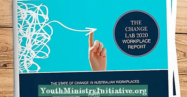 Como 39% dos funcionários australianos estão prosperando durante o COVID? - Psicoterapia
