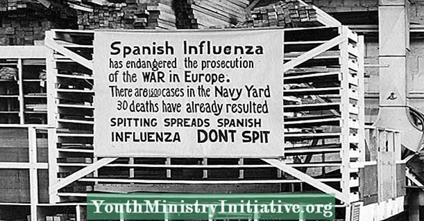 Kuinka muistamme tämän pandemian?